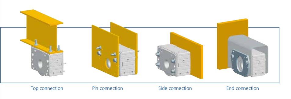 Optional installation method