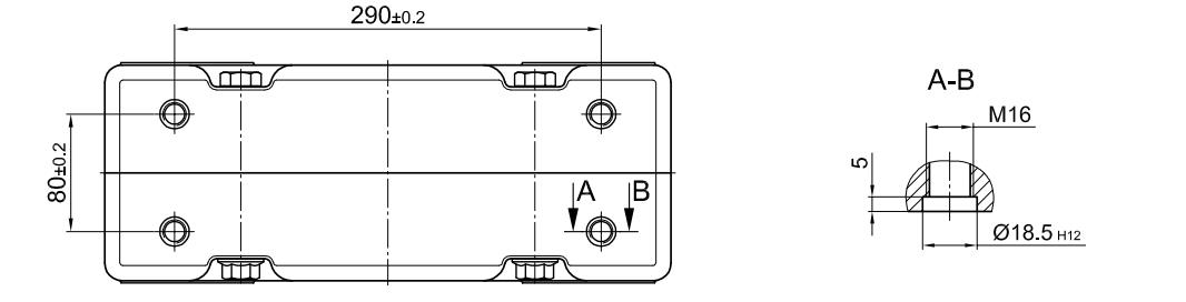 Wheel-blocks-200-size