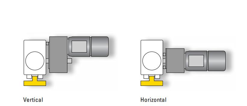 Standard mode of transportation wheel blocks