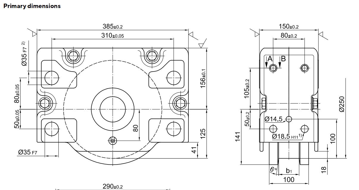 Wheel-blocks-200-size