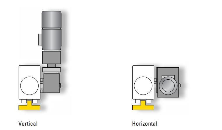 Drive angle travel wheel blocks