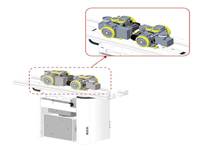  Polyurethane wheels on overhead hoist transfer system