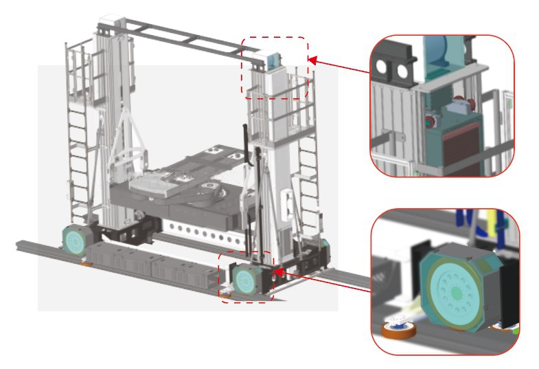 Polyurethane Intelligent Handling Equipment Wheels System