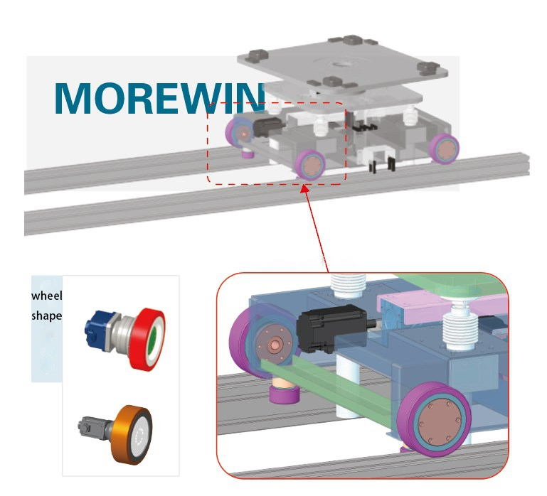 Out-of-shape trolley wheel